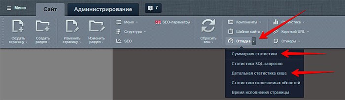 производительность bitrix