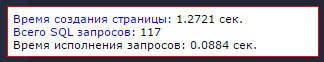 производительность битрикс антивирус