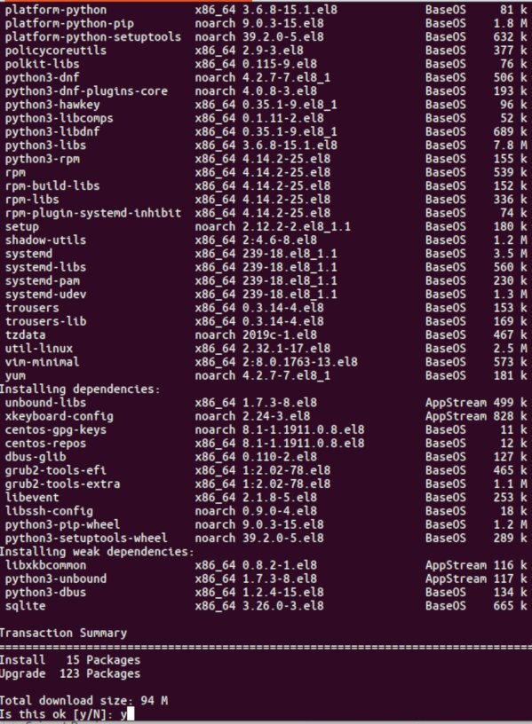 обновление centos