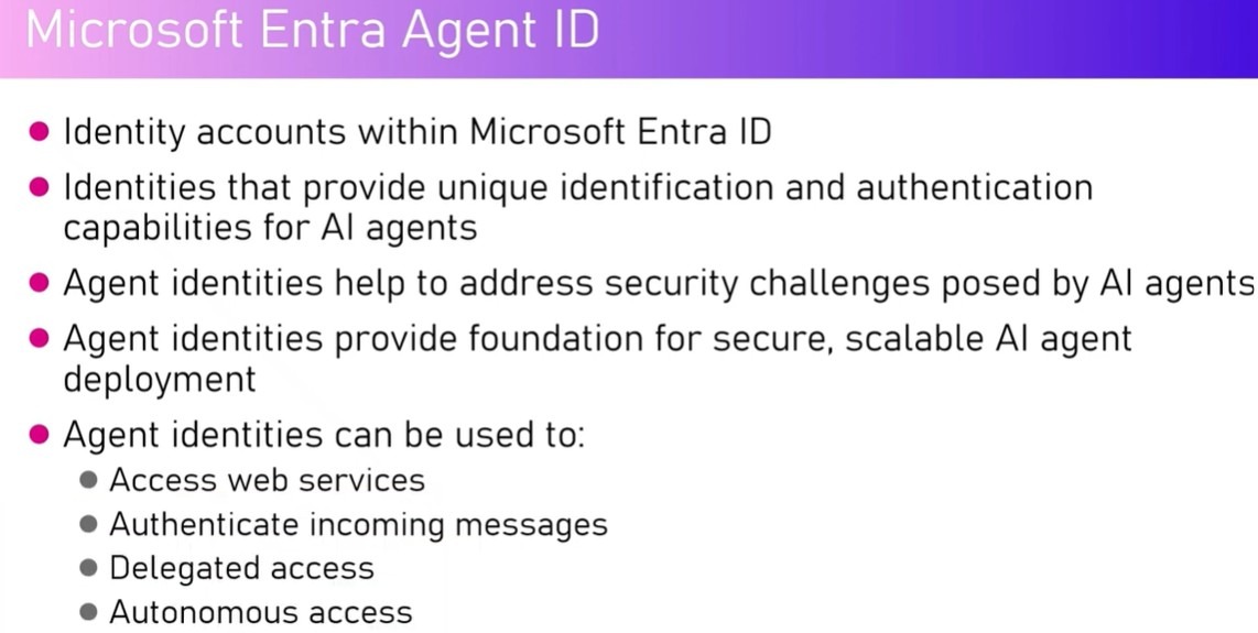 Microsoft Entra Agent ID: призначення, можливості та архітектура