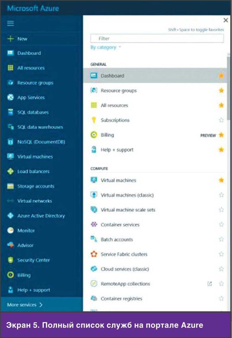Управление меню портала Azure