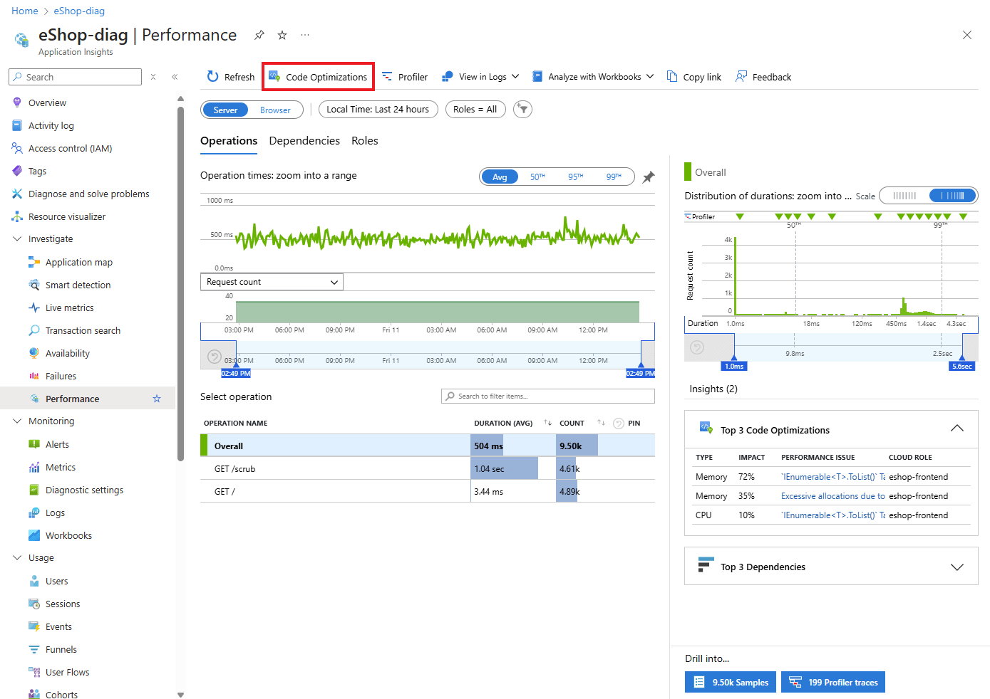 Технический обзор: Оптимизация кода .NET в Application Insights