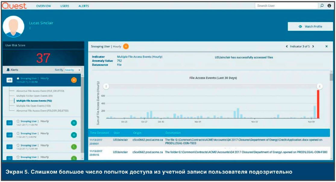 Использование привилегированной учетной записи в сценарии