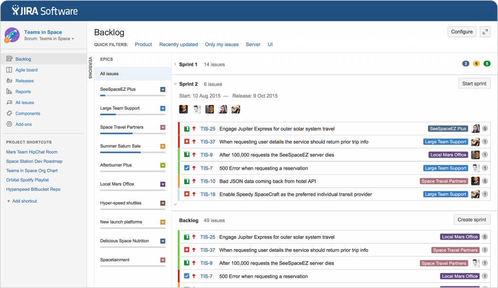 Обзор Jira, Confluence и BitBucket