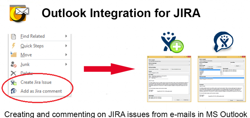интеграция jira и outlook