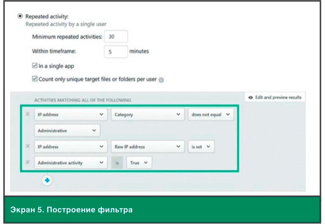 администрирование офис 365