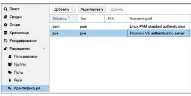типы идентификации proxmox