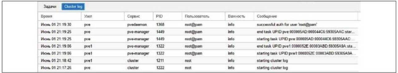 брендмауер проксмокс
