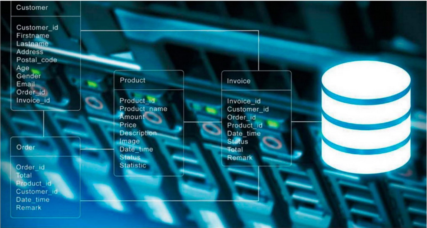 Azure Cosmos DB и SQL Server (различия в части масштабирования)