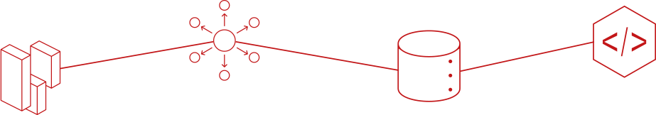 Aerospike