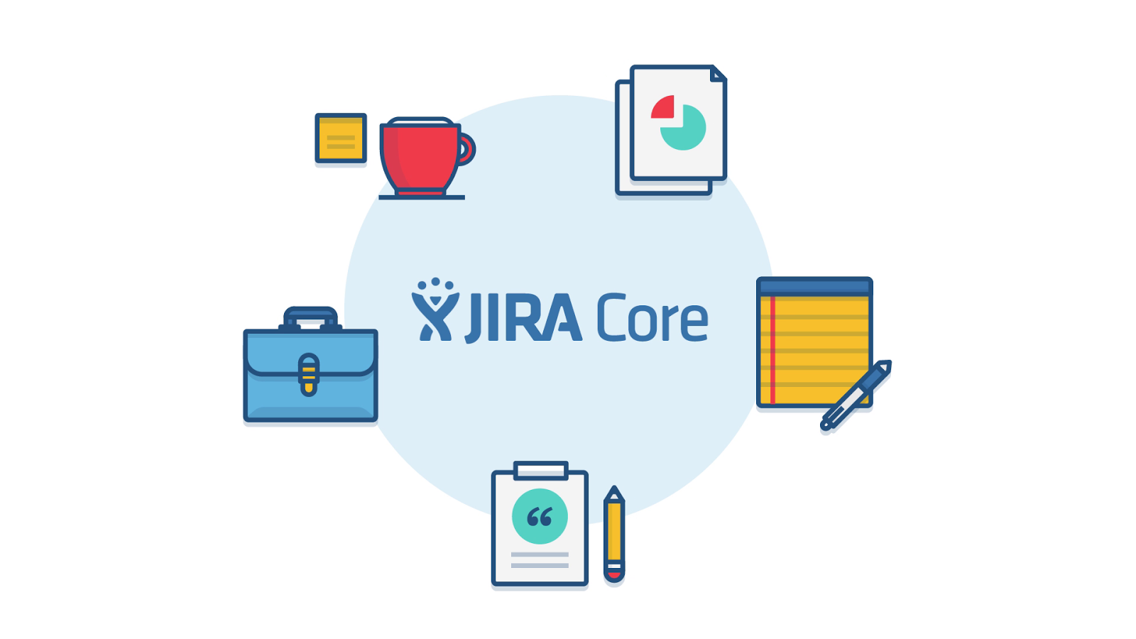JIRA Core