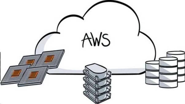 Отключение AWS и как защитить себя