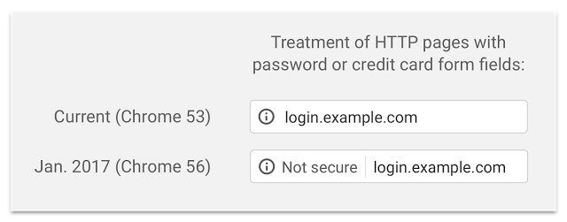 Chrome будет отмечать сайты HTTP, как небезопасные