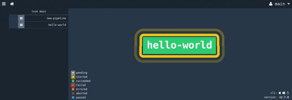 continuous integration CI