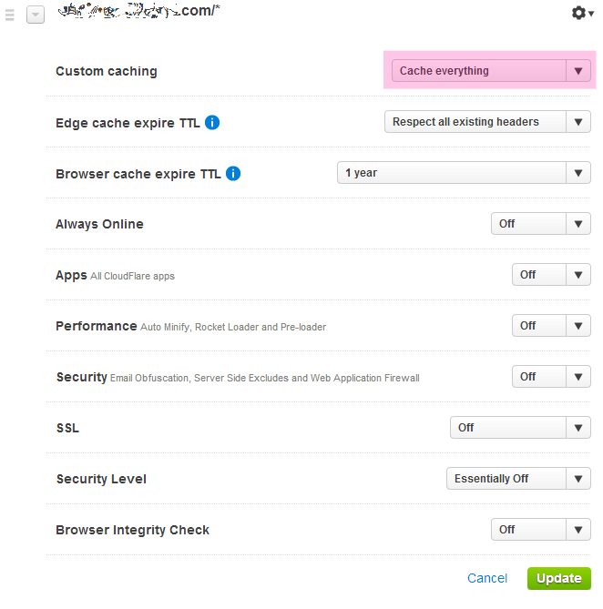 Nginx CloudFlare кэширование бесплатно