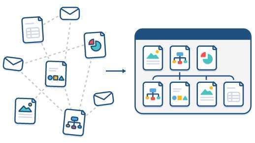 confluence-overview-centralize-organize