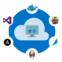 Devops with Azure