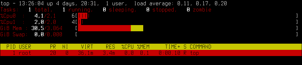 Песочница для приложения. Свой docker
