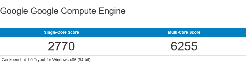 переход google cloud