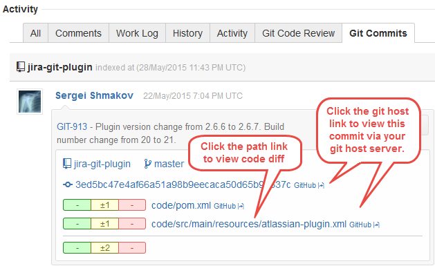 Интеграции с Jira для команд разработчиков ПО