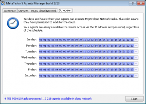 metatrader-10