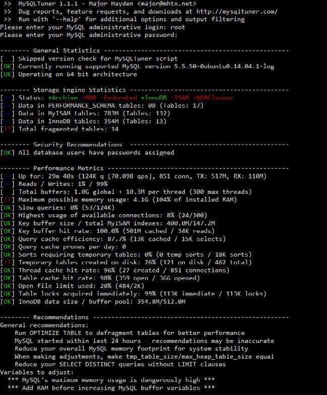 Установка и настройка MySQL на VPS
