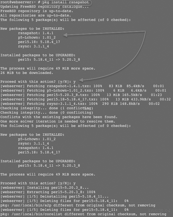 Установка Rsnapshot Filesystem бэкап утилиты на FreeBSD