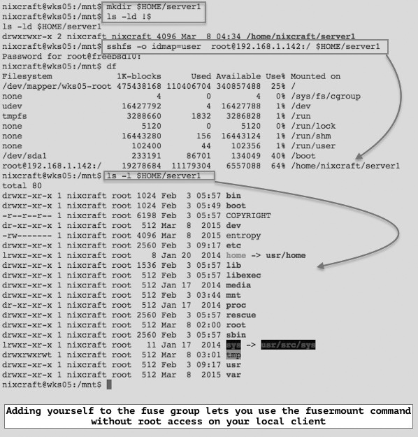 sshfs-local-user-mount-command-wihout-root-access