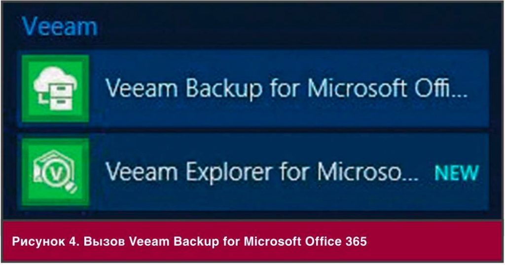 настройка veeem backup office 365