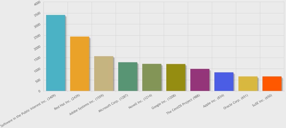 Уязвимости linux обнаруженные в 2016-2017 году